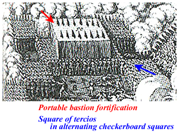 Tercio bastioned (portable fortification) square